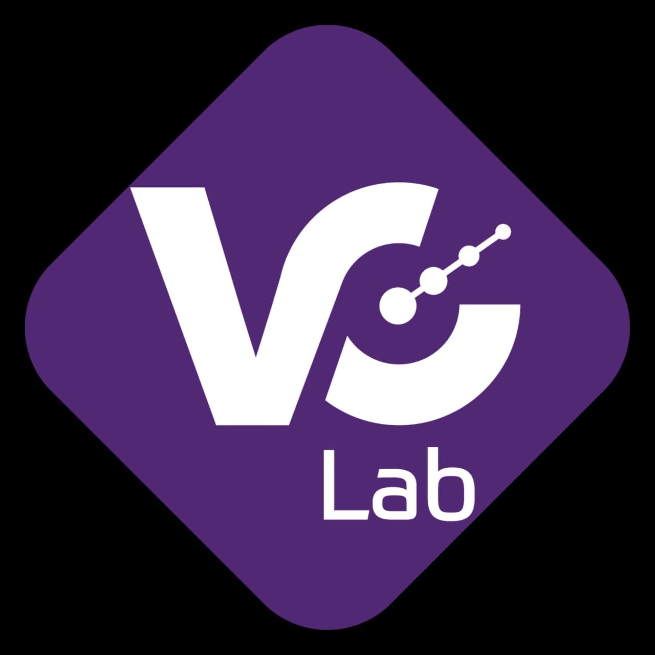 VC Lab